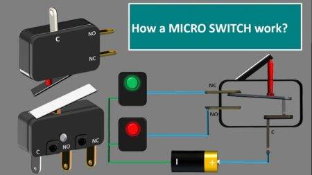 The Comprehensive Guide to Micro Switches: Understanding, Applications, and Benefits